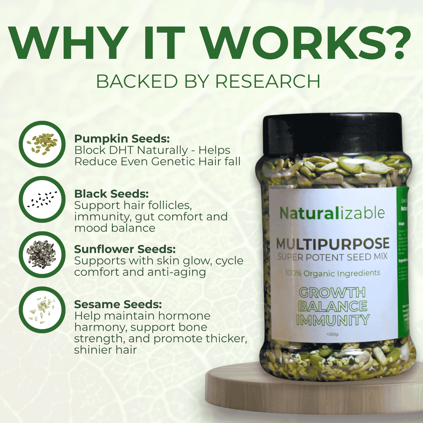 Multipurpose Super Potent Seed Mix